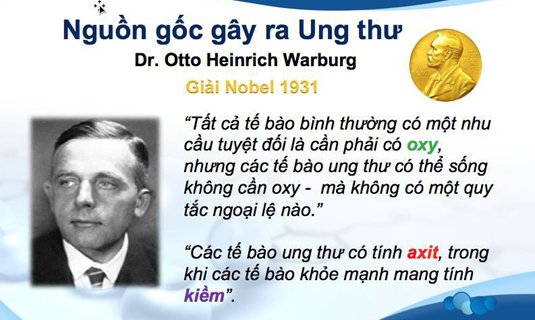 nguon-goc-gay-ra-ung-thu
