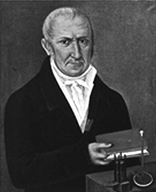Hình 5Alessandro Volta và cột Volta