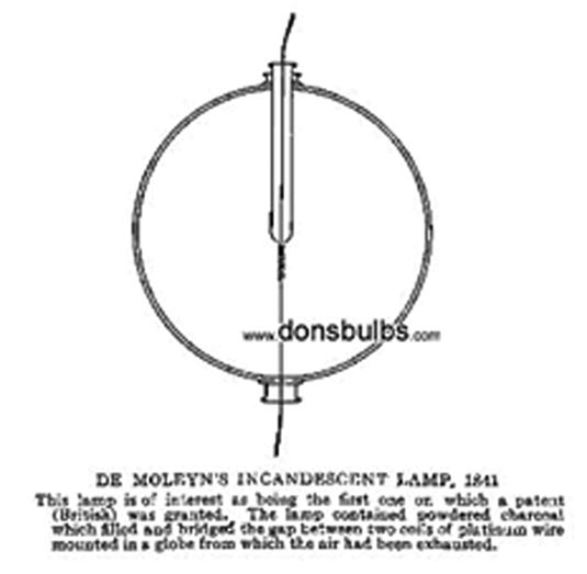 Hình 9 : Frederick de Moleyns