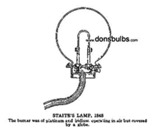 Hình 11: William Staite