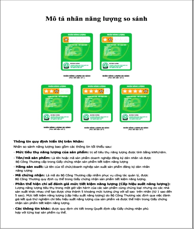 Thông tin bắt buộc trên mẫu: Supplier name or Trade mark: Tên nhà cung cấp hoặc Thương hiệu; Model sản phẩm; Cấp hiệu suất năng lượng; Lượng điện năng tiêu thụ (kWh/1000h): xxx kWh/1000h; TCVN; Nhãn được in trên bao bì hoặc sản phẩm; Kích thước nhãn được co dãn theo tỉ lệ; Nhãn được in màu hoặc đơn sắc; Ngôn ngữ sử dụng: Tiếng Việt.
